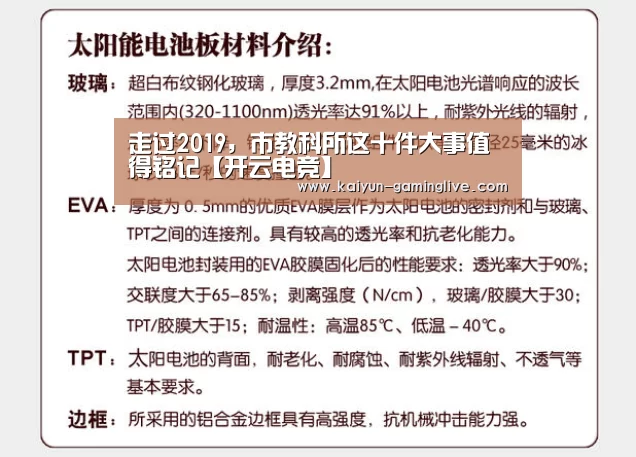 走过2019,市教科所这十件大事值得铭记【开云电竞】(图4) 开云电竞